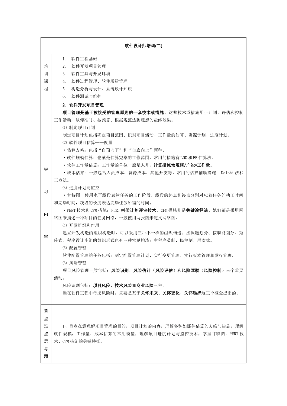 2025年软件设计师培训二_第2页