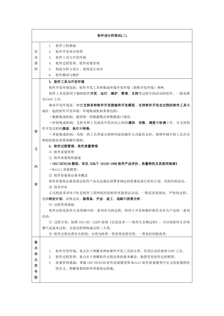 2025年软件设计师培训二_第3页