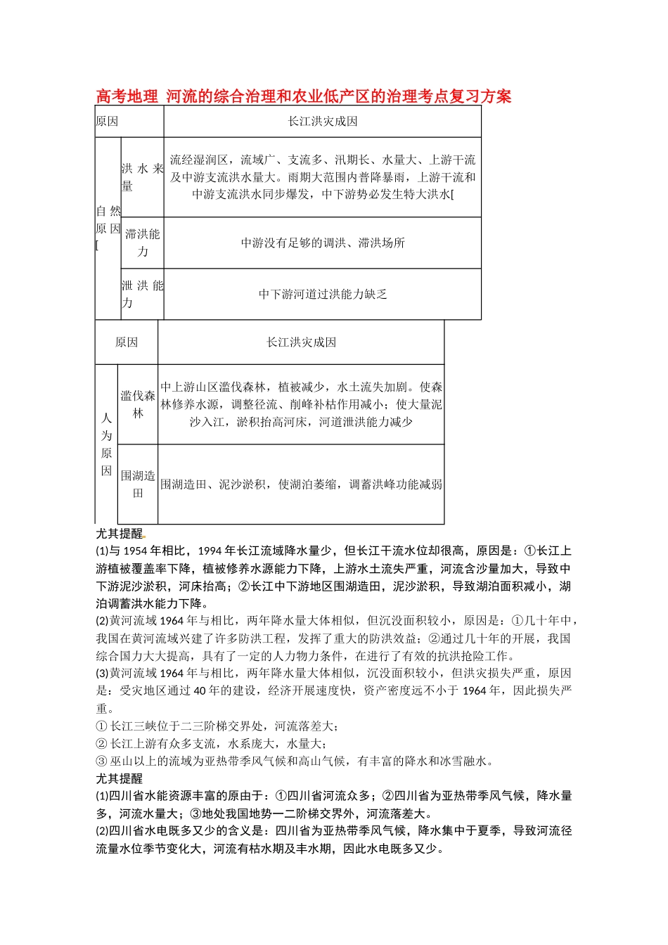 2025年高考地理河流的综合治理和农业低产区的治理考点复习方案_第1页