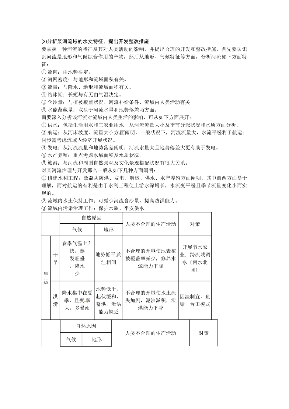 2025年高考地理河流的综合治理和农业低产区的治理考点复习方案_第2页