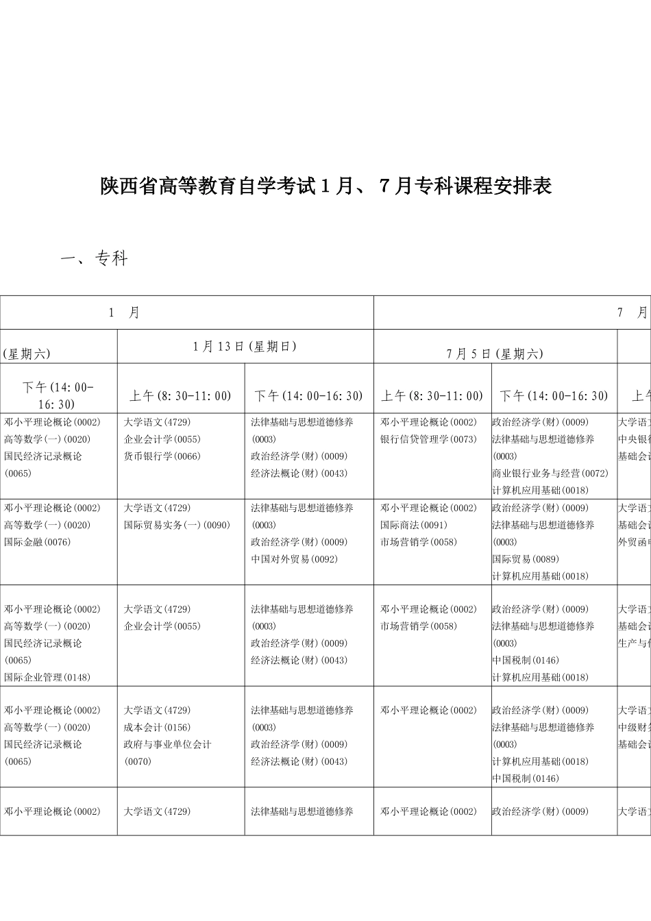2025年陕西省高等教育自学考试1月7月专科课程安排表_第1页