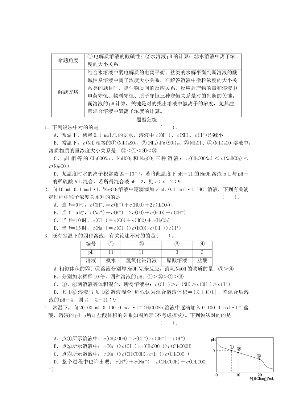 2025年高考化学第一轮考点专练_第1页