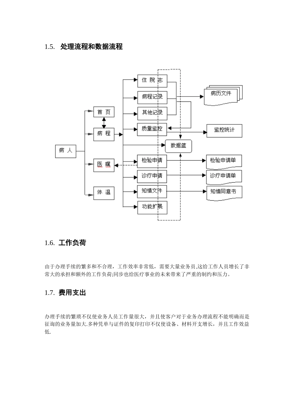 2025年软件项目管理大作业_第3页