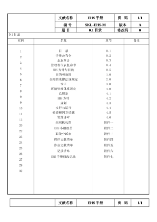 2025年橡塑科技有限公司ehs手册全册