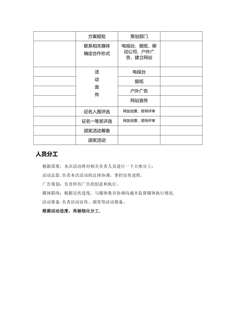 有奖征名活动方案_第3页
