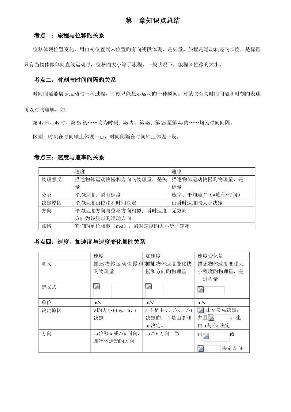 2025年高一物理必修知识点总结及各知识点分析与答案_第1页