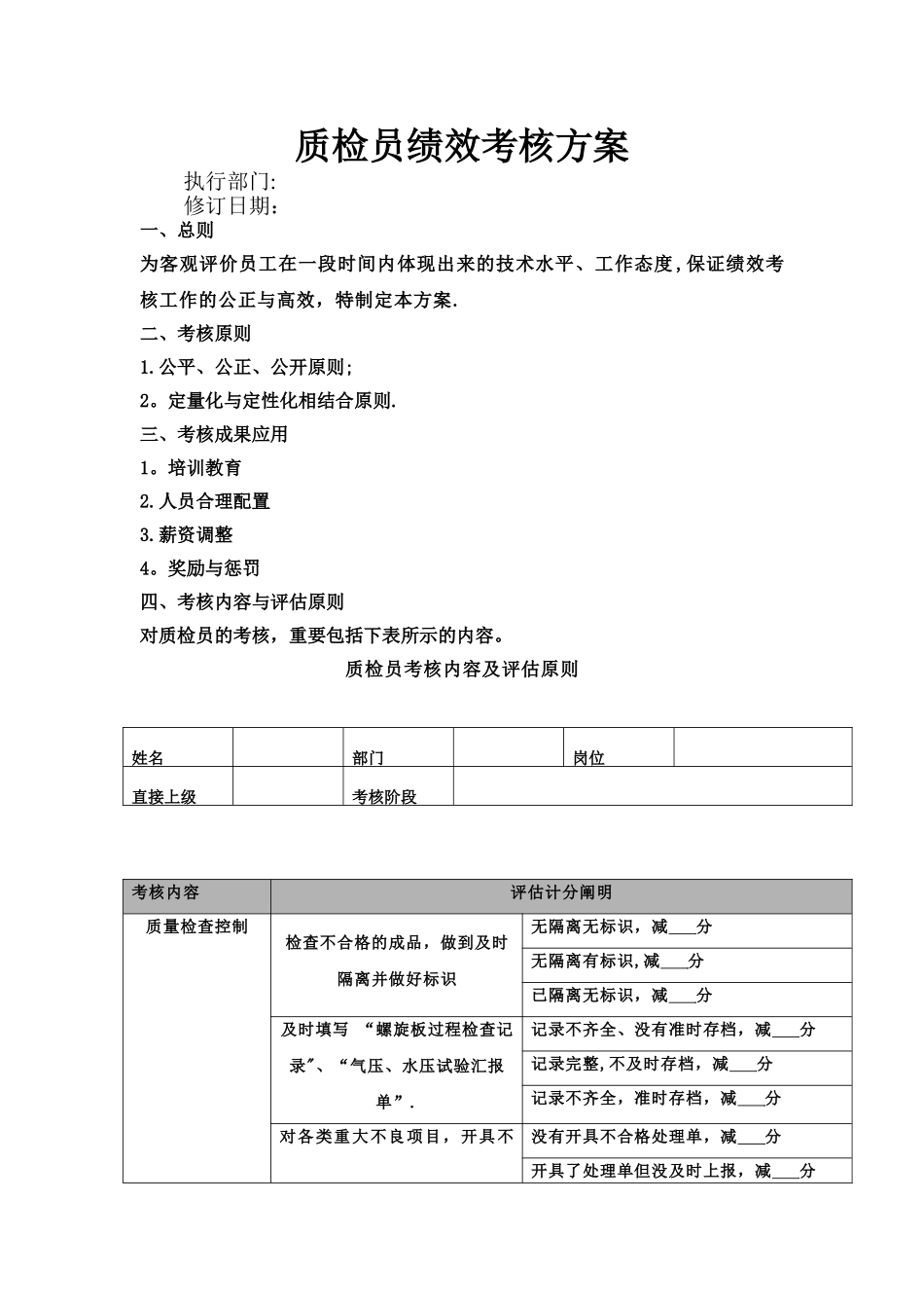 2025年质检员绩效考核方案_第1页