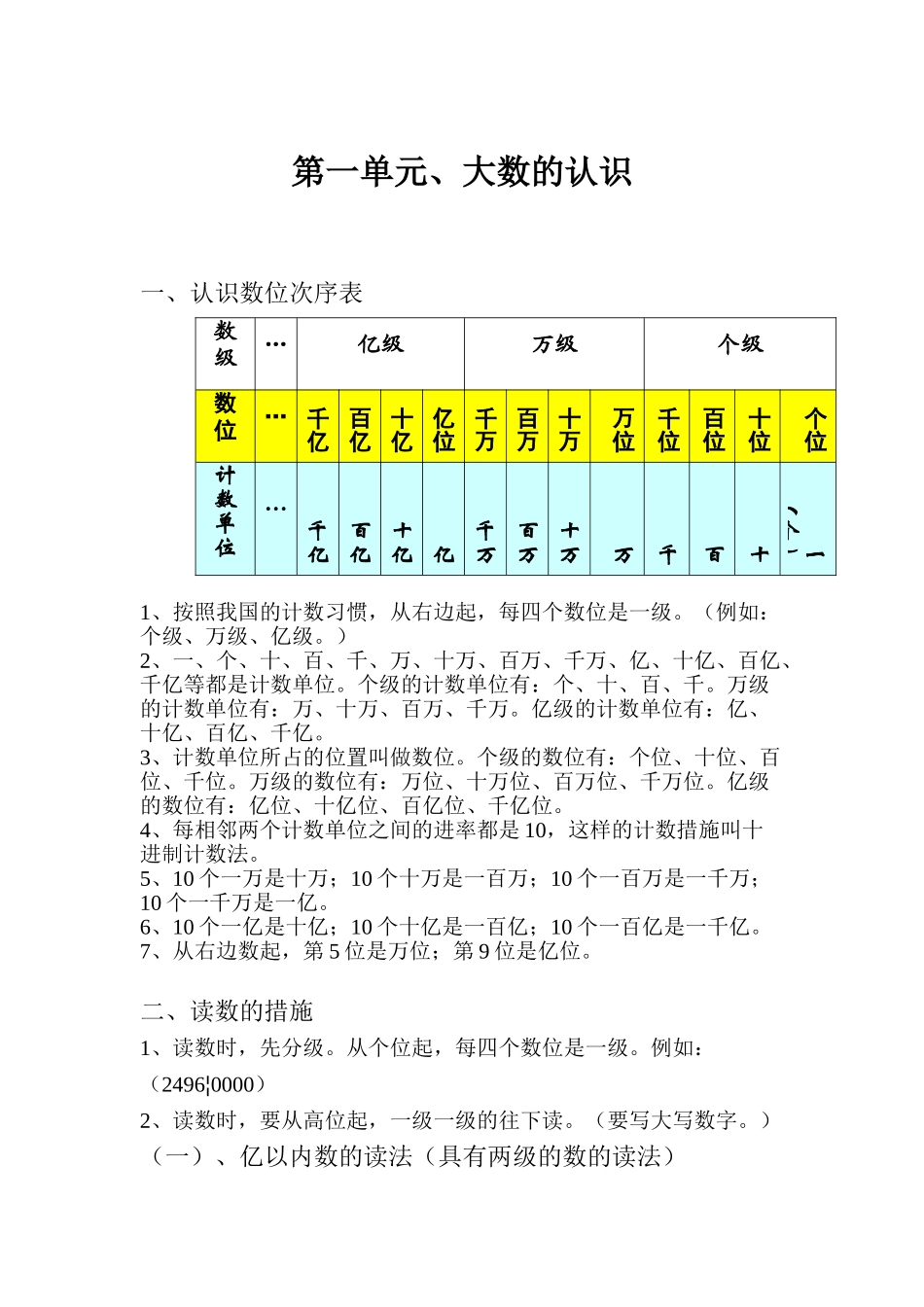 2025年人教版四年级数学上册期中知识点总结学习资料_第2页