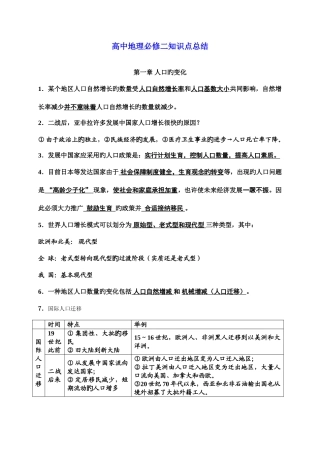2025年高二地理人教版必修二基础知识点总结