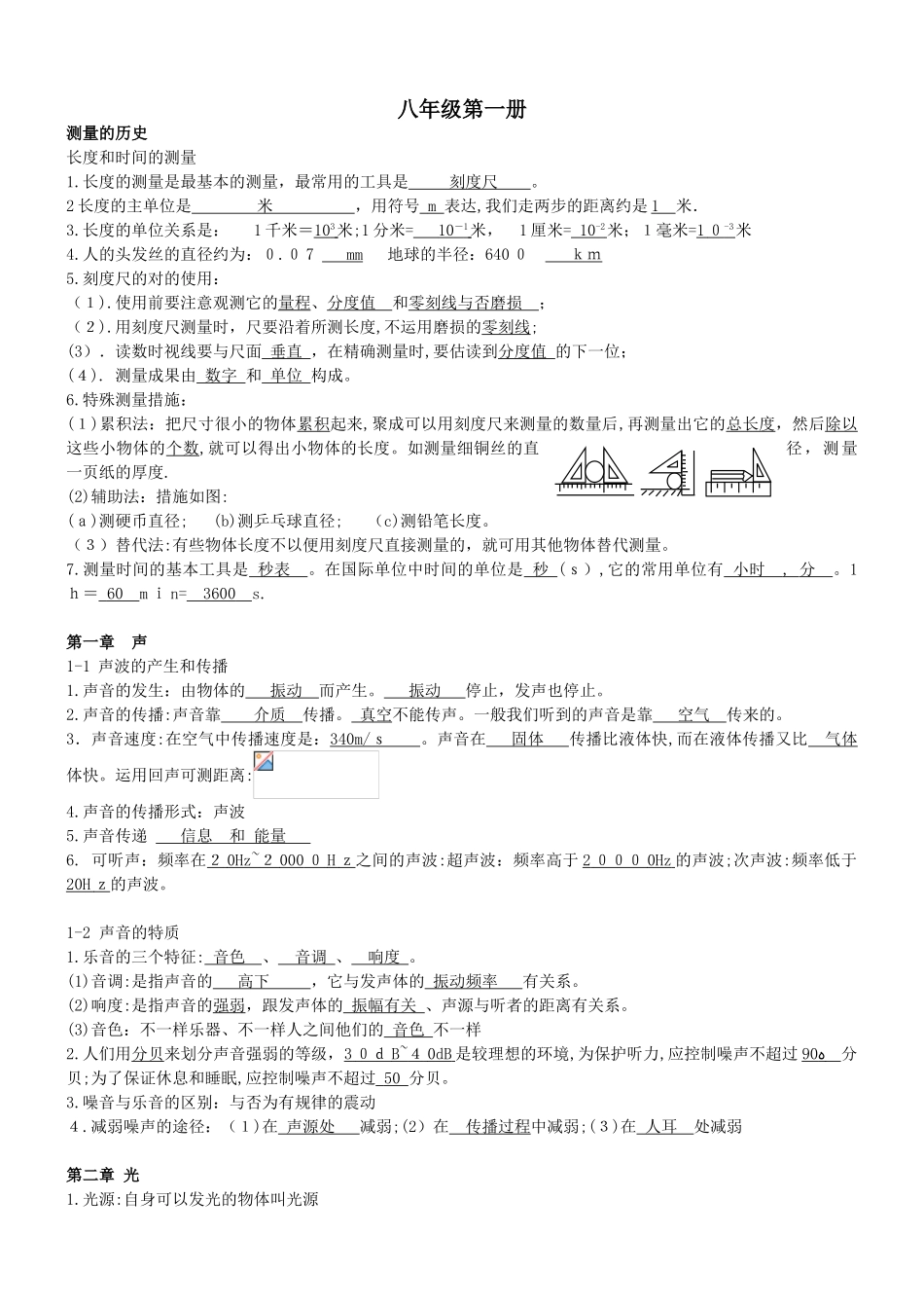 2025年上海初中物理知识点总结_第1页