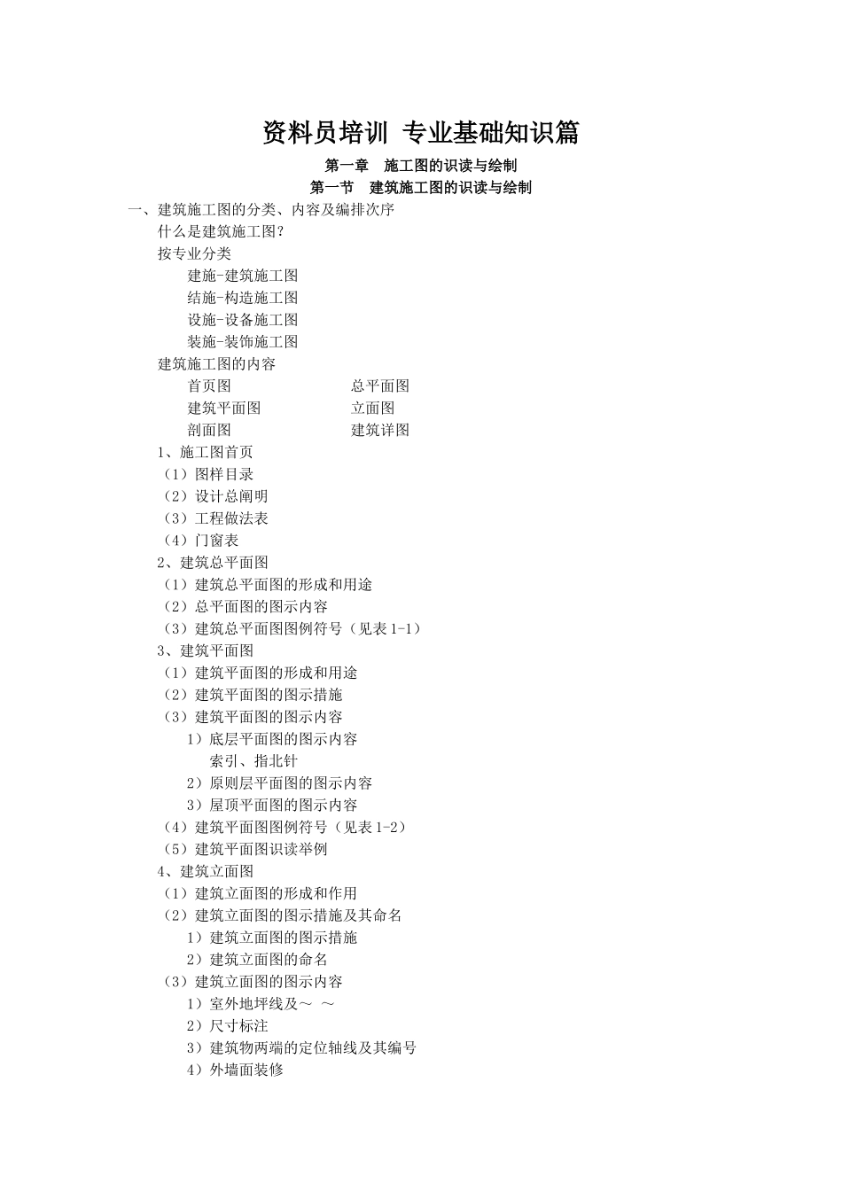 2025年资料员培训专业基础知识篇_第1页