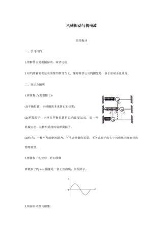 2025年高中物理选修知识点机械振动与机械波解析