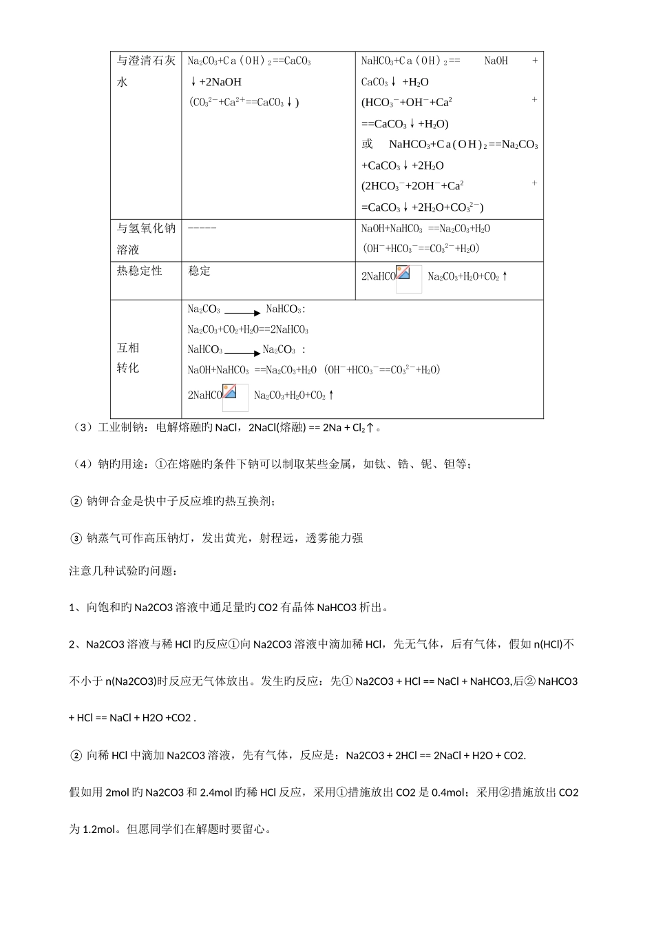 2025年高中化学必修一知识点_第3页