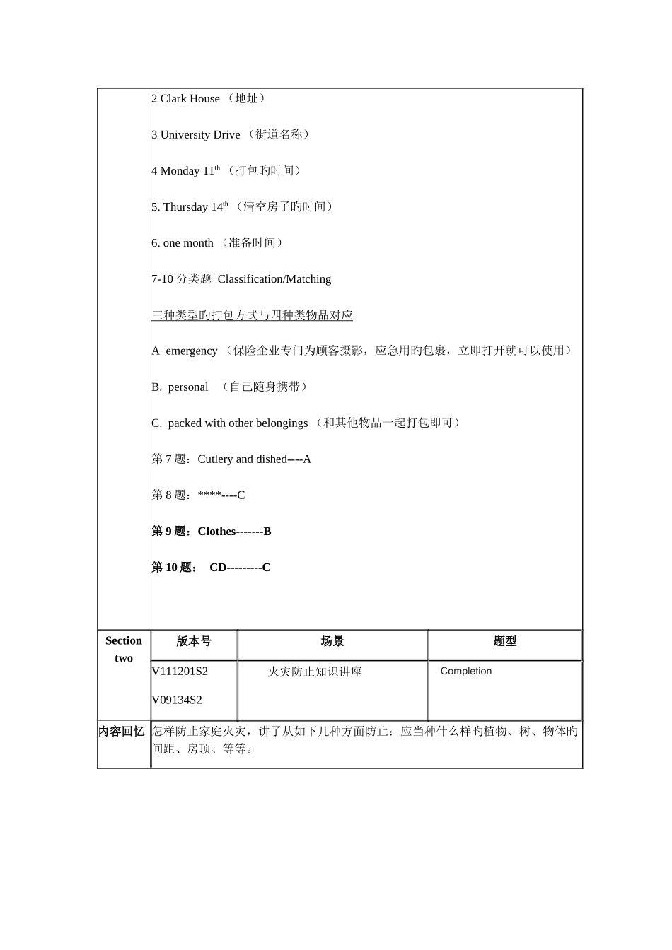 2025年雅思真题机经全科_第2页
