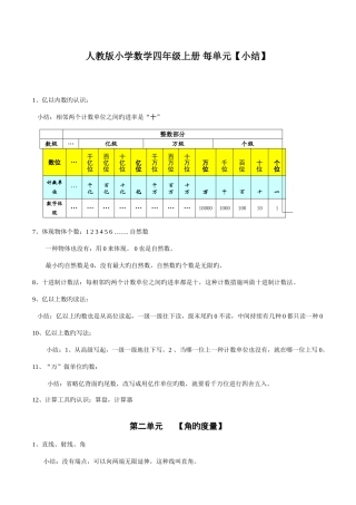 2025年人教版小学数学四年级上册各单元知识点小结