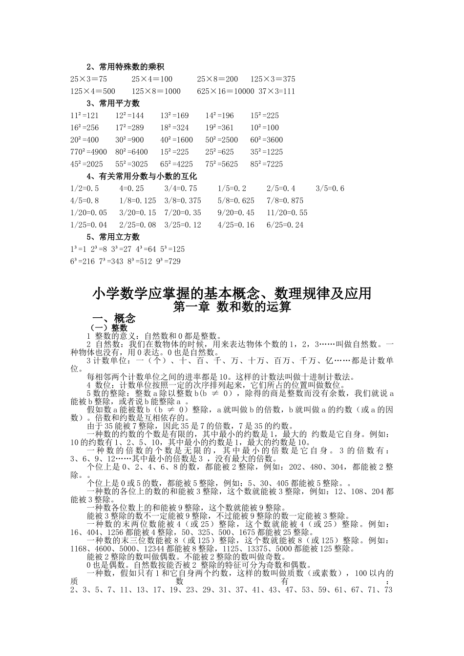 2025年小升初数学总复习总归纳知识点大全_第3页