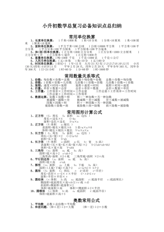 2025年小升初数学总复习总归纳知识点大全