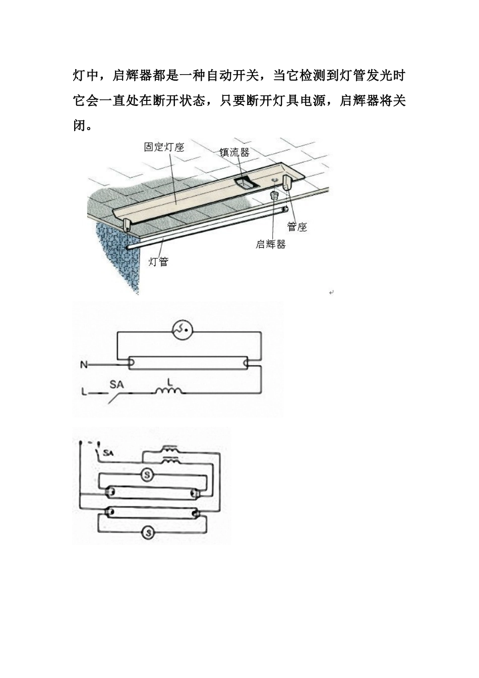 2025年水电施工视频教程全套资料日光灯接法安装_第2页