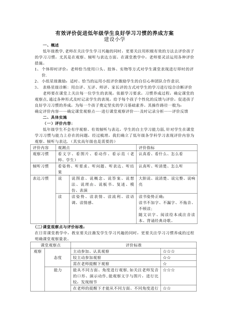 有效评价促进低年级学生良好学习习惯的养成方案_第1页