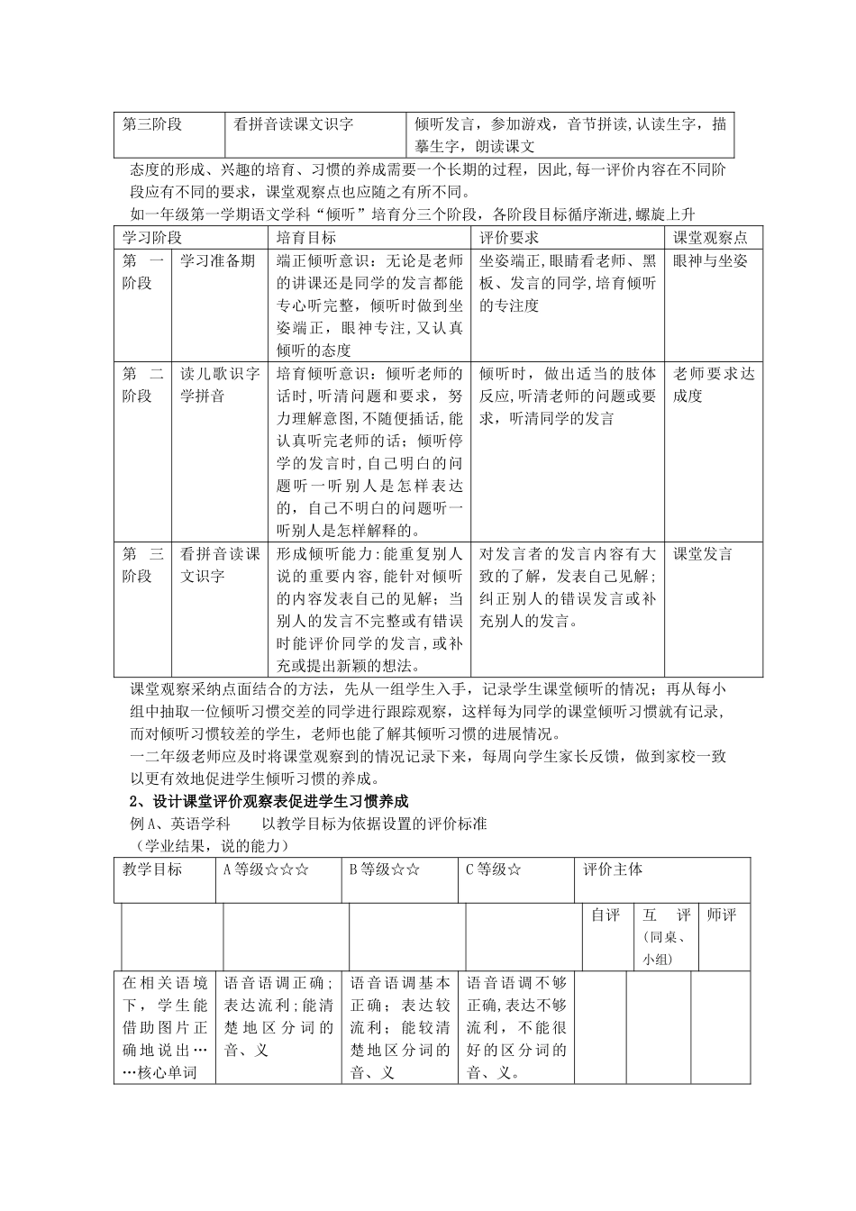 有效评价促进低年级学生良好学习习惯的养成方案_第3页