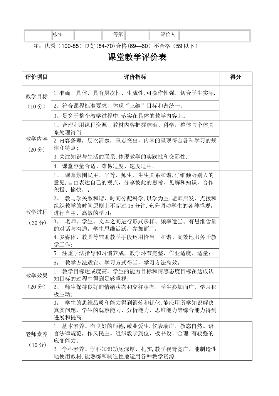 有效课堂教学评价表--大全_第2页
