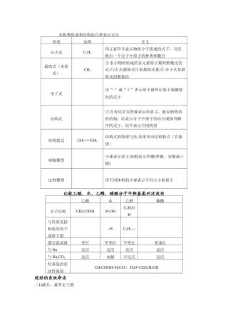 有机物组成和结构的几种表示方法