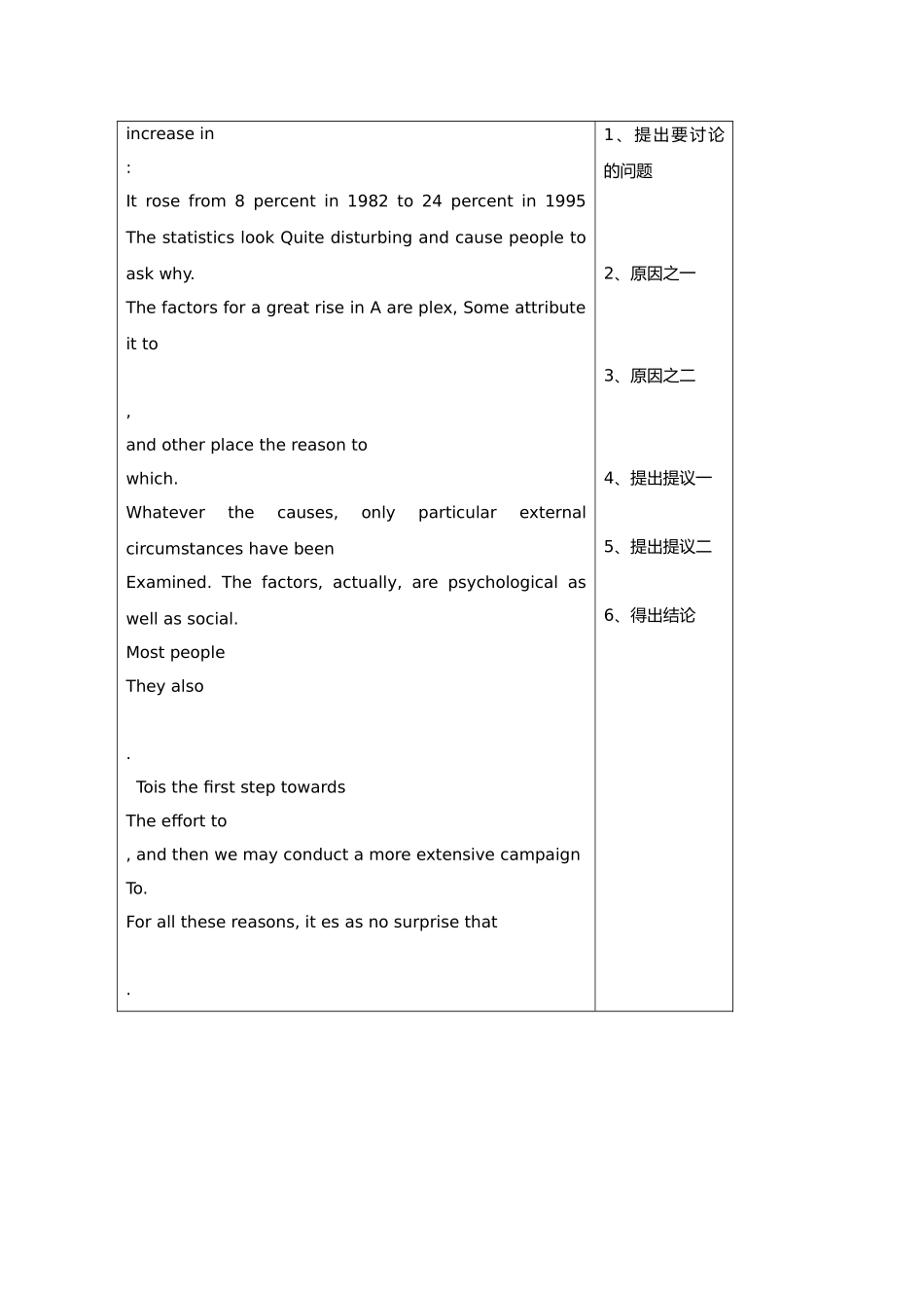 2025年MBA联考英语二作文万能模板及句式_第2页