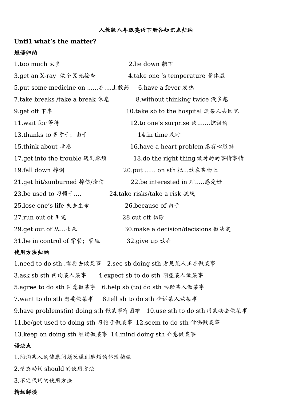 2025年人教版八年级英语下册各知识点总结_第1页