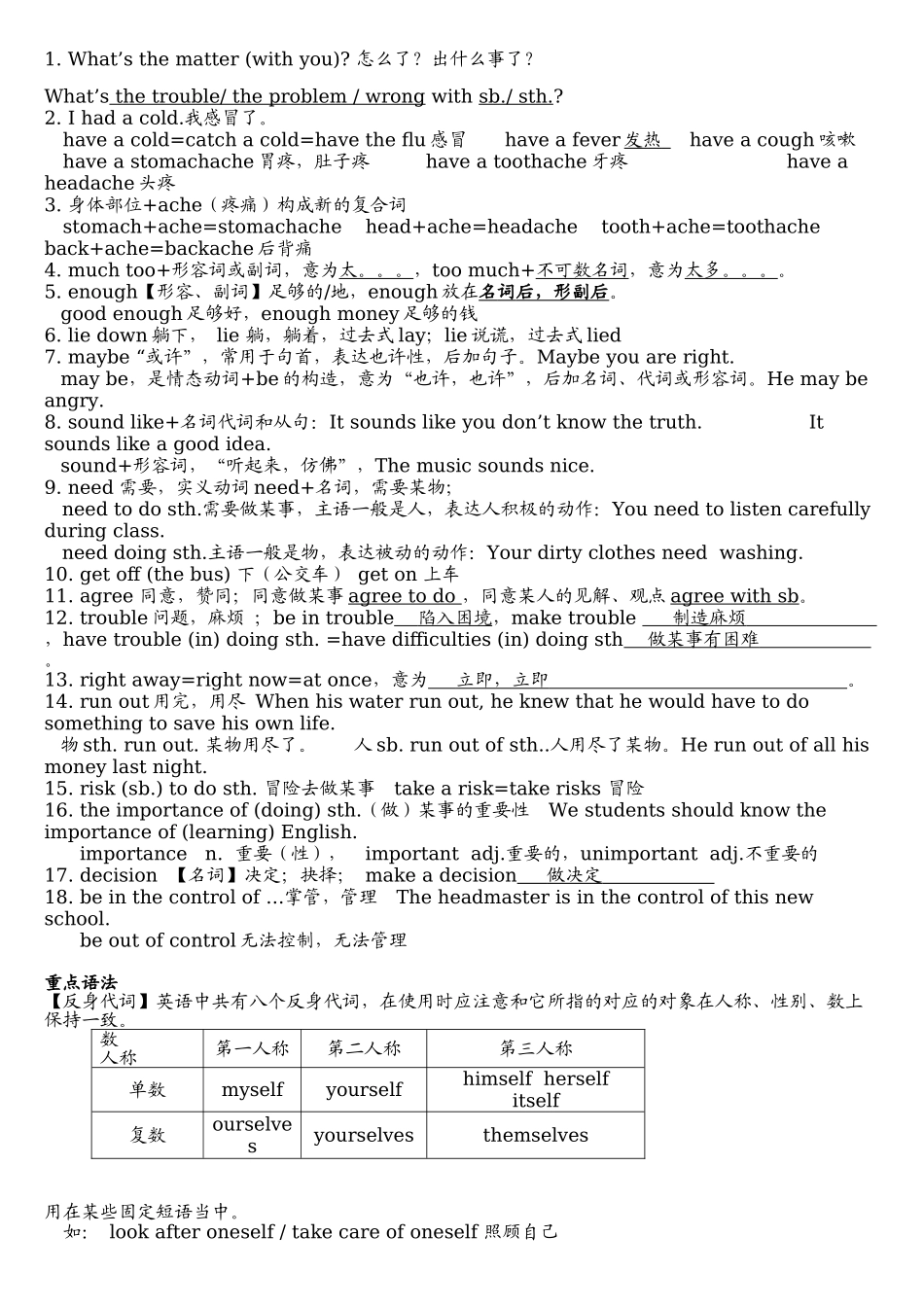 2025年人教版八年级英语下册各知识点总结_第2页