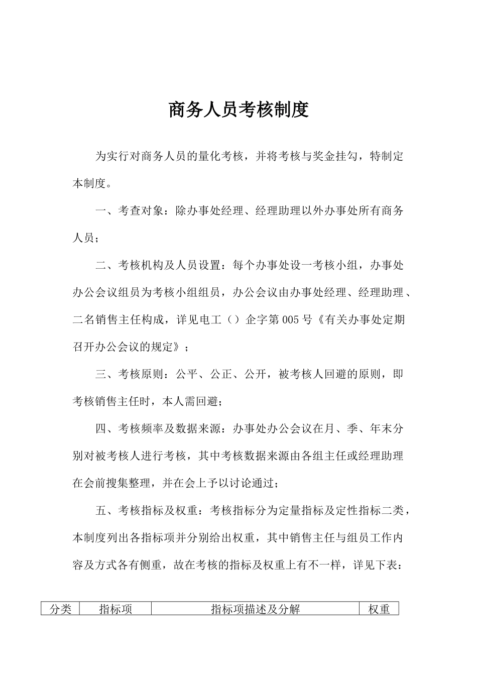 2025年电器行业商务人员考核制度_第1页