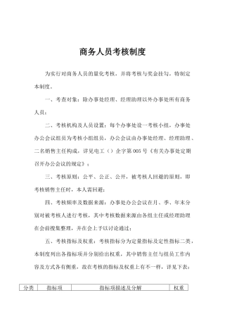 2025年电器行业商务人员考核制度