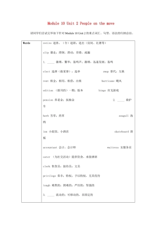 2025年英语周报高中英语Unit2Peopleonthemove知识归纳练习牛津译林版选修