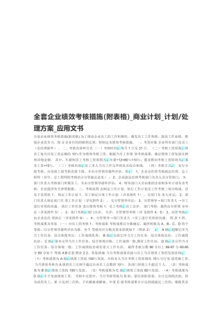 2025年全套绩效考核办法