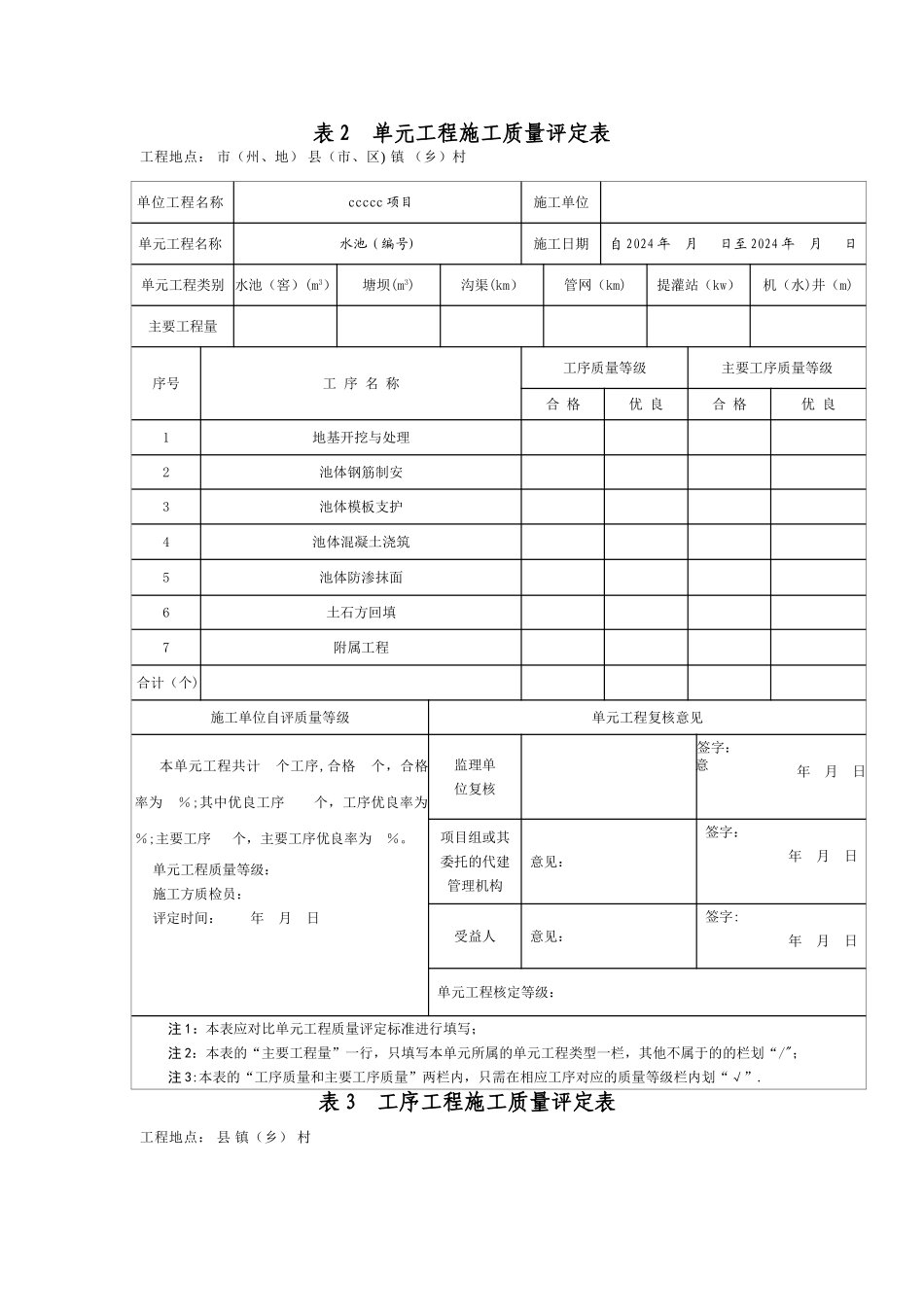 有盖水池工序施工质量评定表范本_第1页