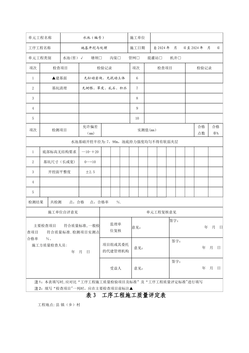 有盖水池工序施工质量评定表范本_第2页