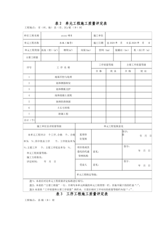 有盖水池工序施工质量评定表范本