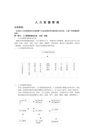 2025年人力资源管理制度全套样本