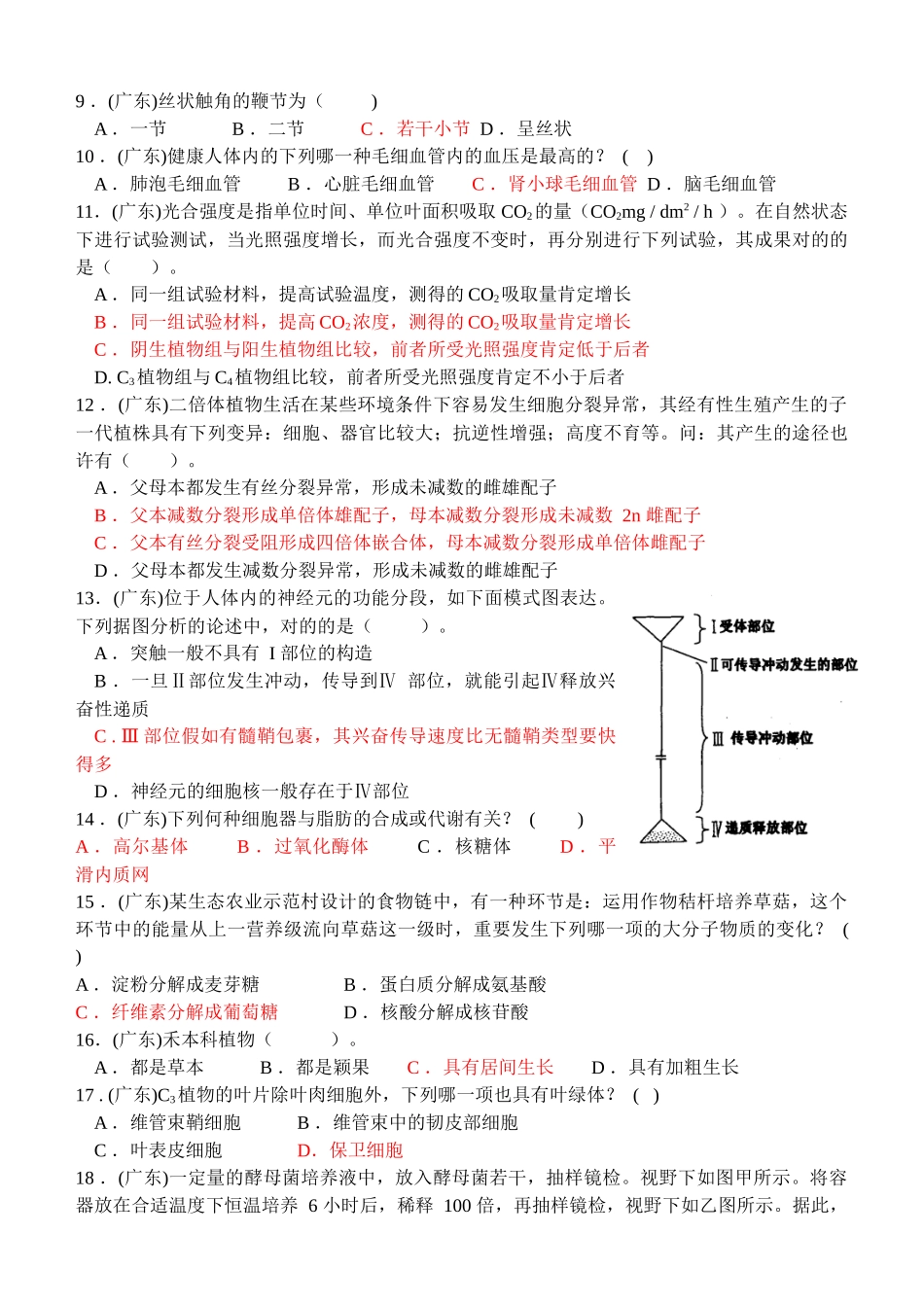 2025年广东省生物竞赛模拟题_第2页