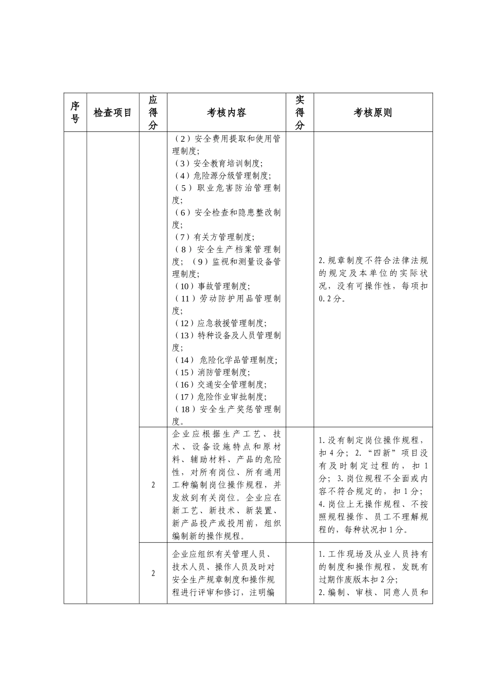 2025年冶金行业安全生产诚信分级考核标准试用_第3页