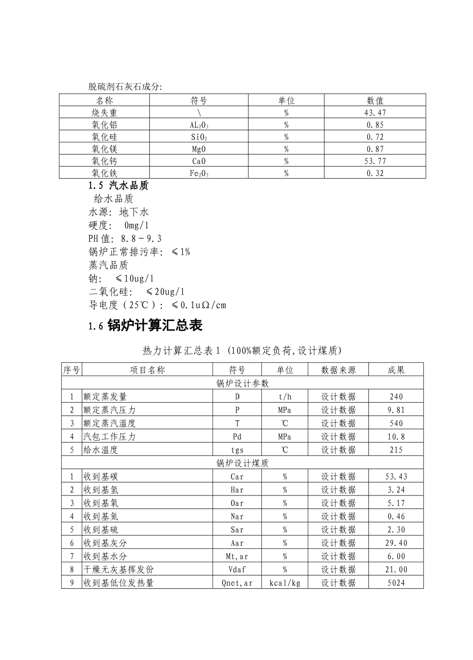 2025年240吨高温高压循环流化床锅炉运行规程全套大学毕设论文_第3页