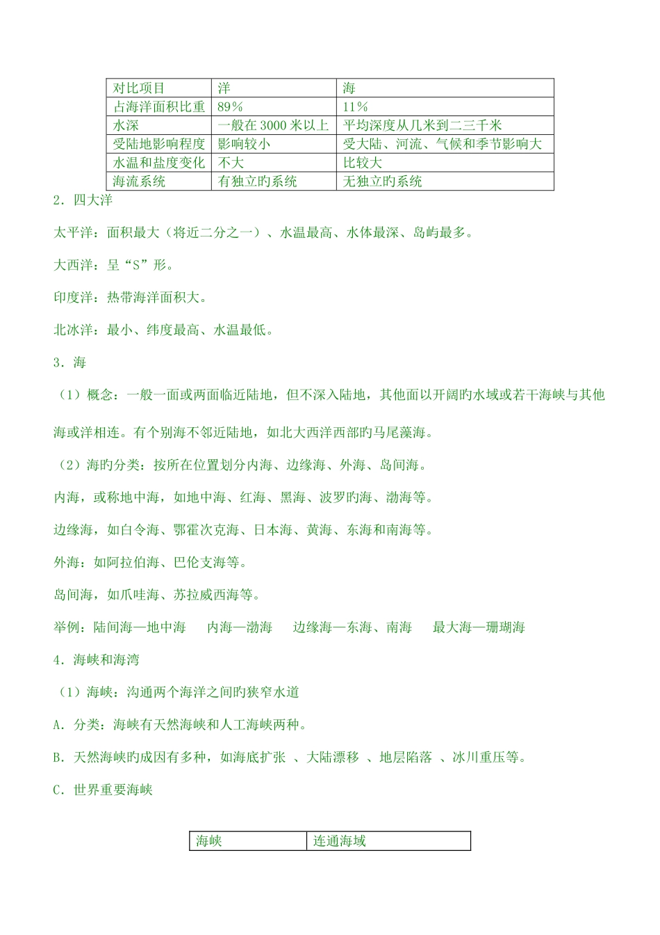 2025年高中地理选修二海洋地理知识点归纳_第3页