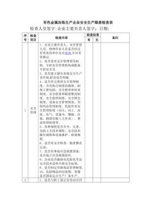 有色金属冶炼生产企业安全生产隐患检查表