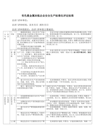 有色重金属冶炼企业安全生产标准化评定标准