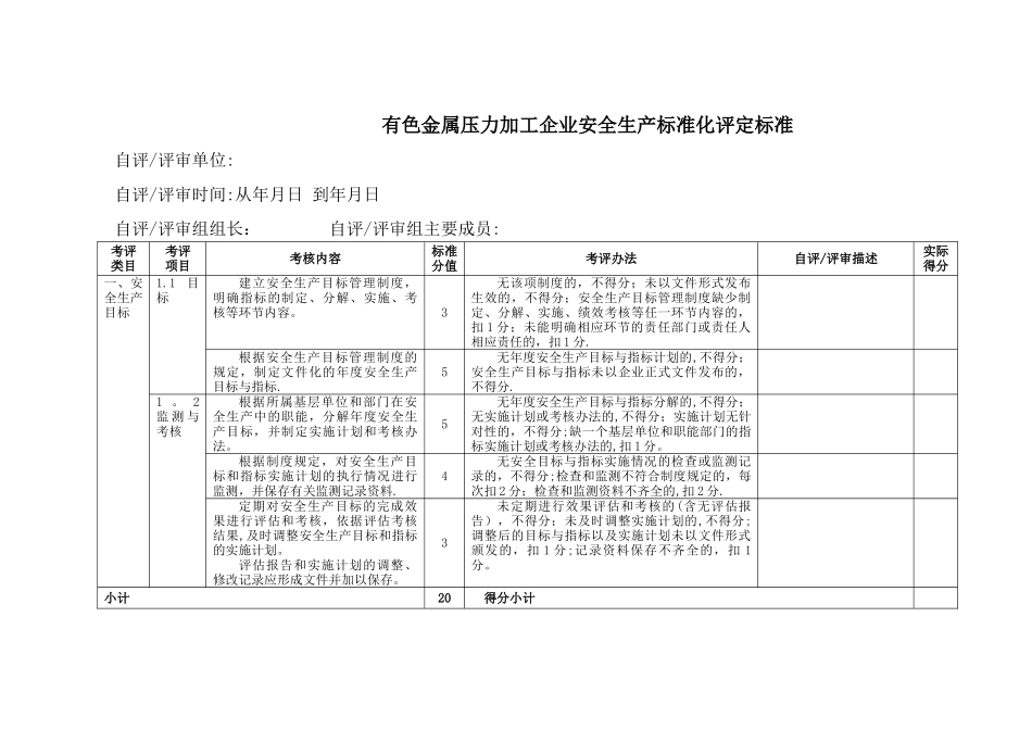 有色金属压力加工企业安全生产标准化评定标准_第3页