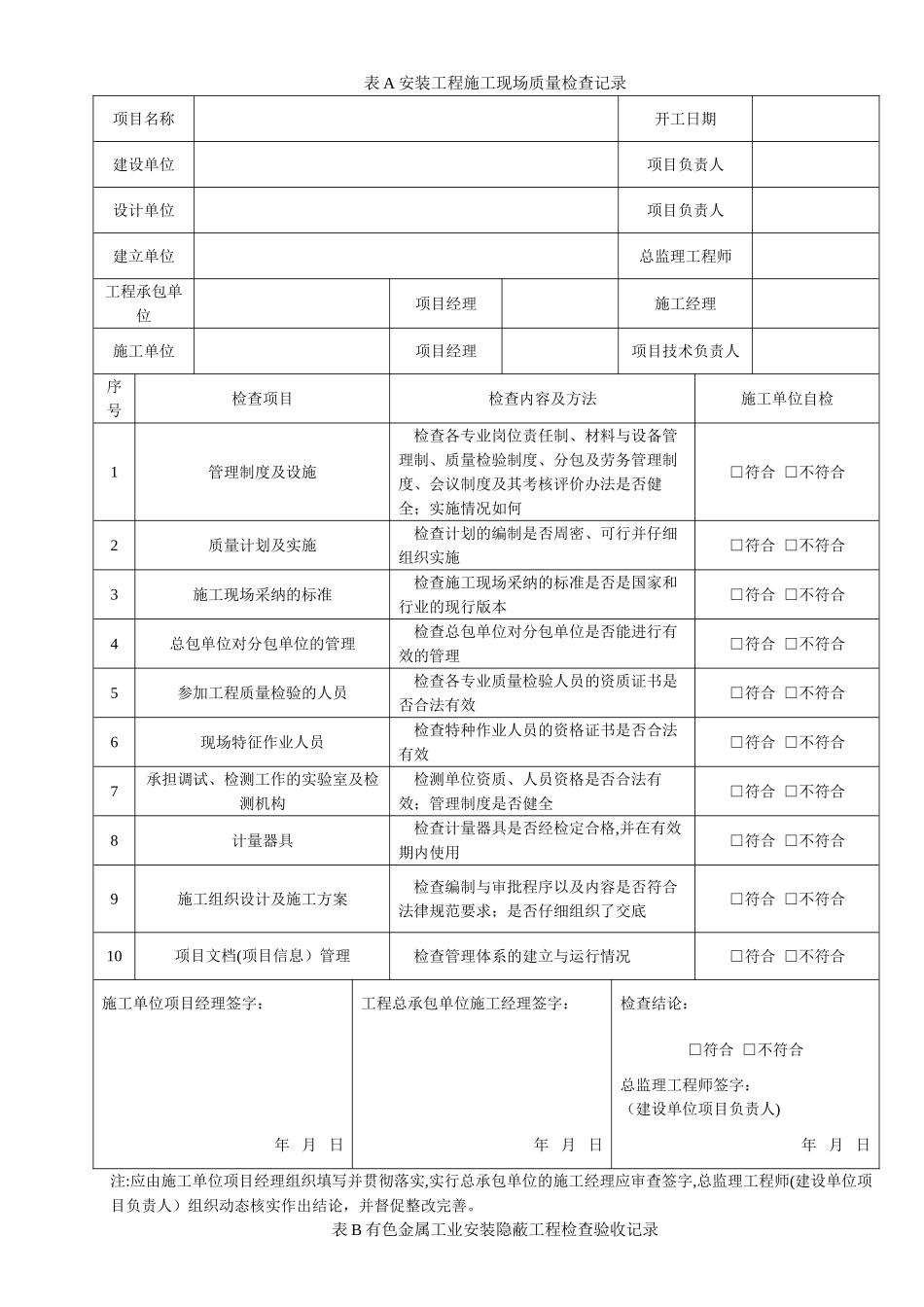 有色金属矿山安装工程质量验收规范配套表格_第2页