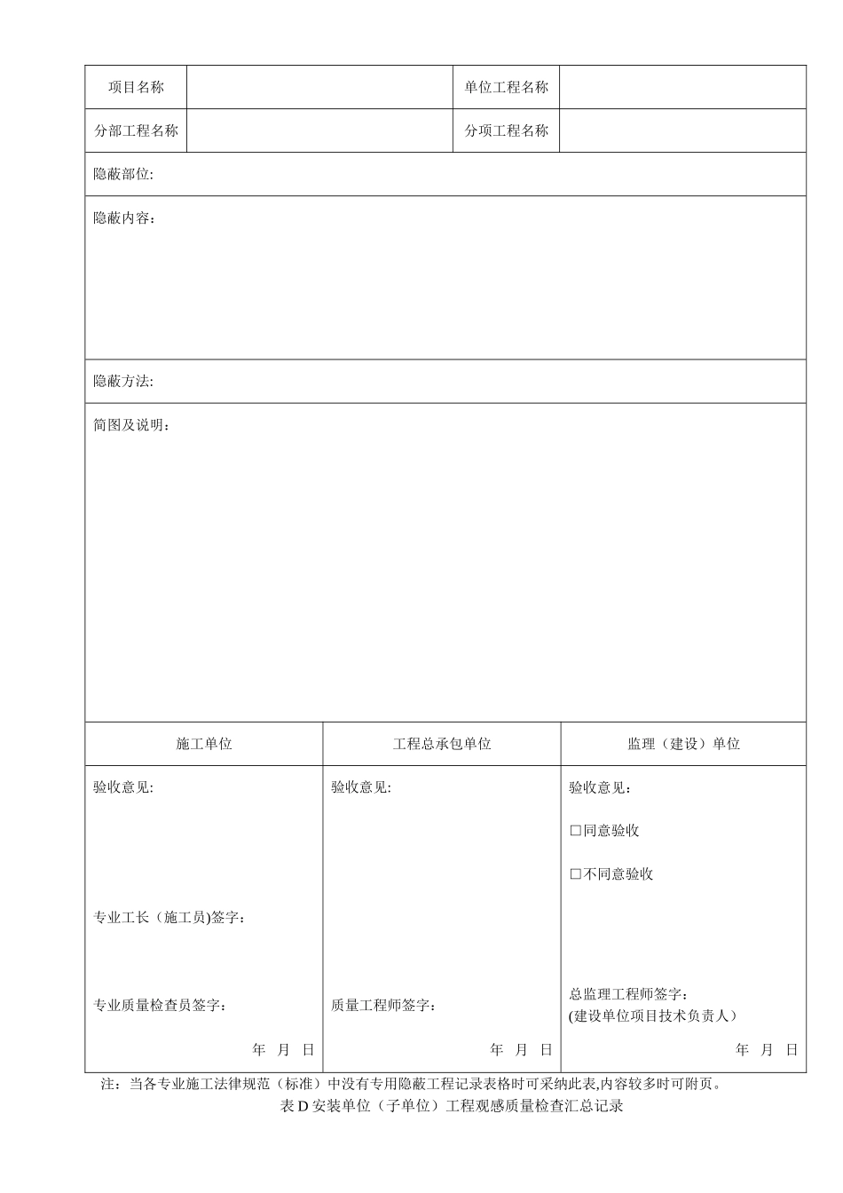 有色金属矿山安装工程质量验收规范配套表格_第3页