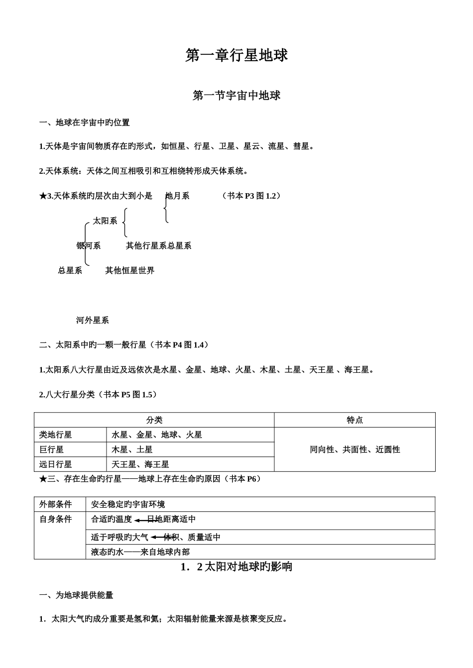 2025年高中地理必背知识点_第1页