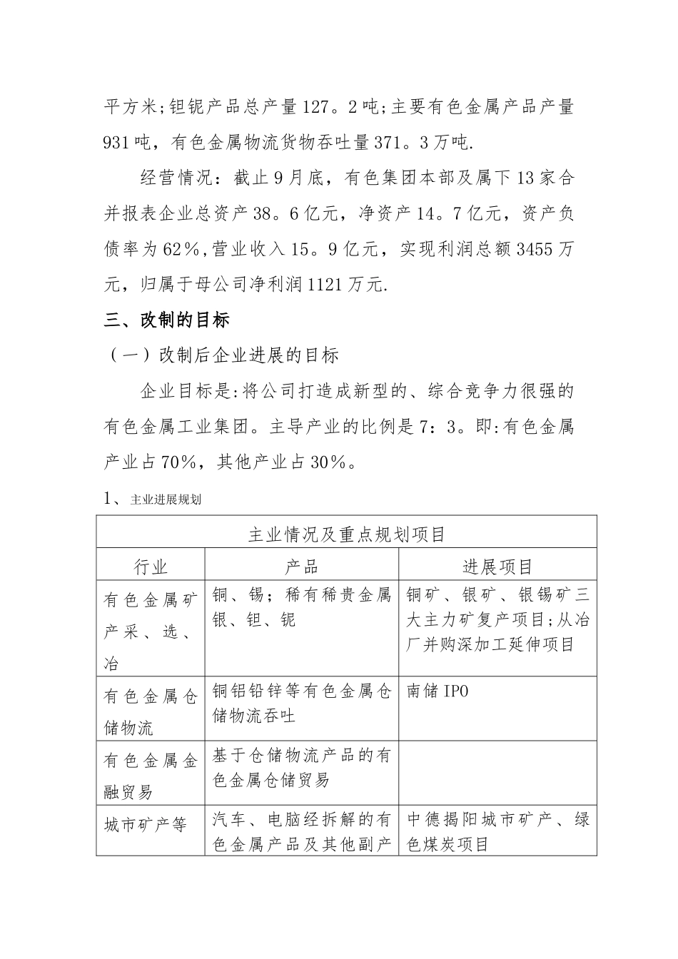 有色集团实行混合所有制经济改革总体方案10-14_第3页