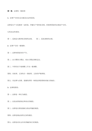 2025年自考法学概论重点