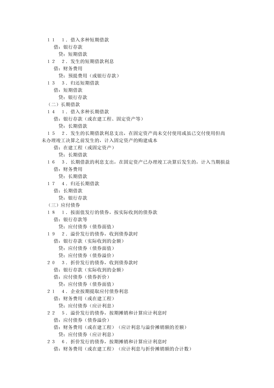 2025年会计资格考试必会分录_第2页